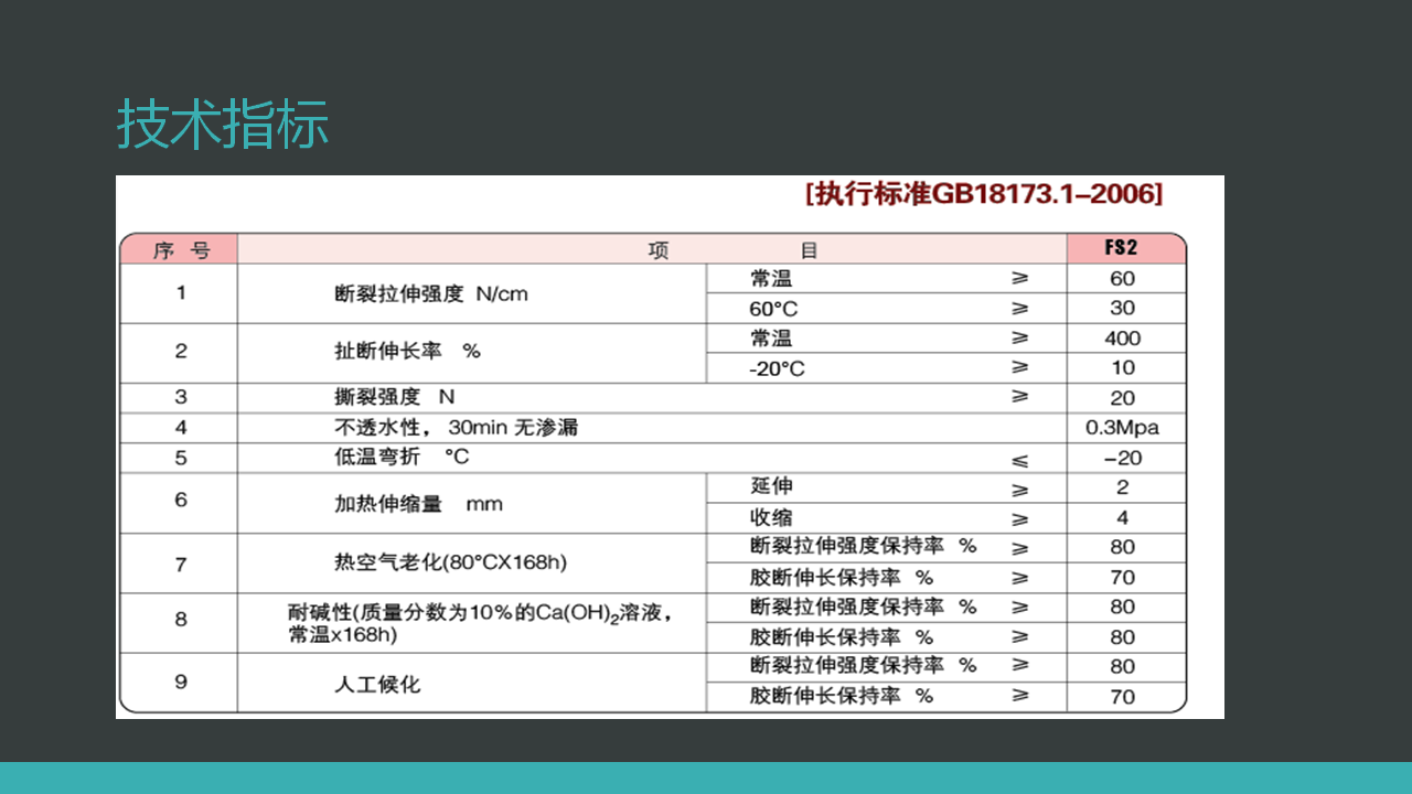 幻灯片4.PNG