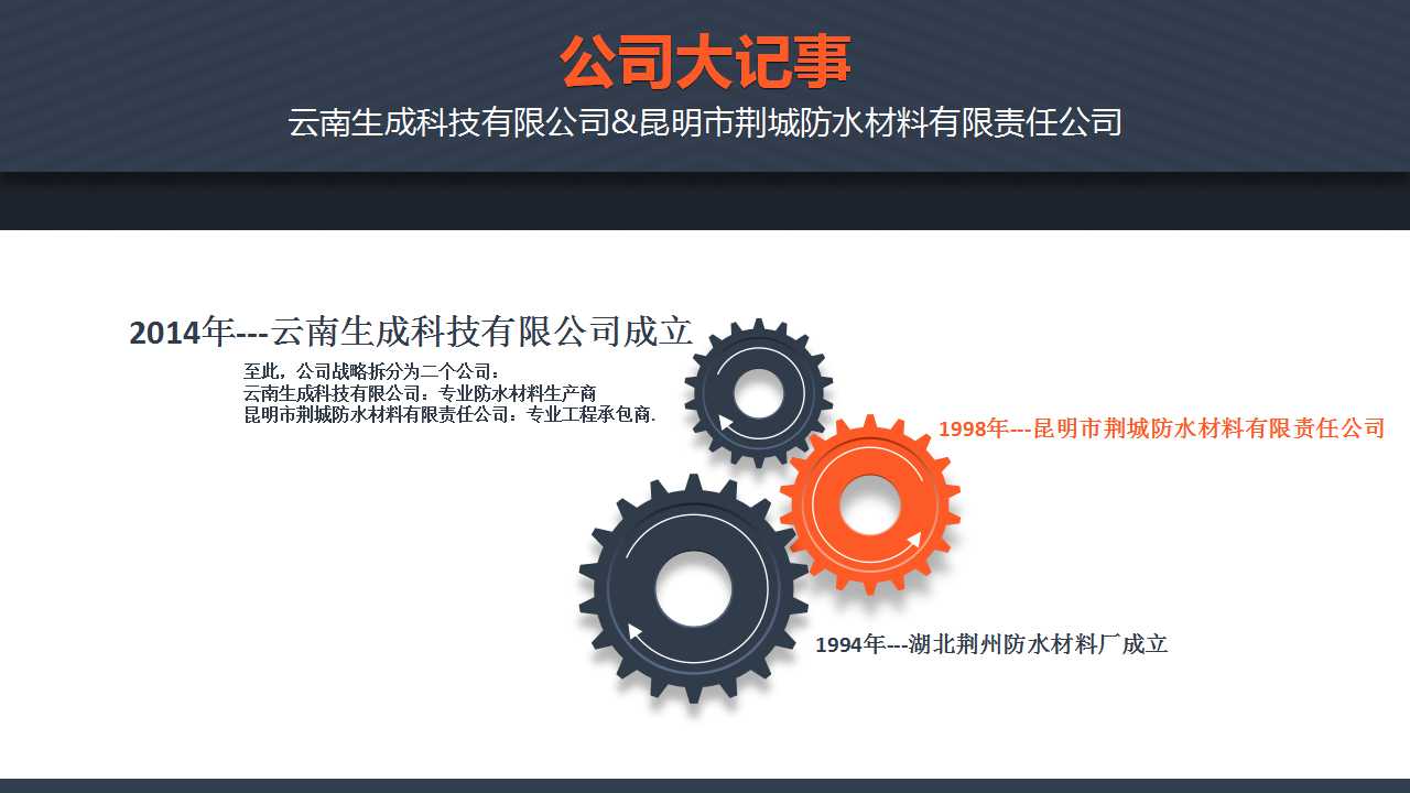 公司大记事.jpg