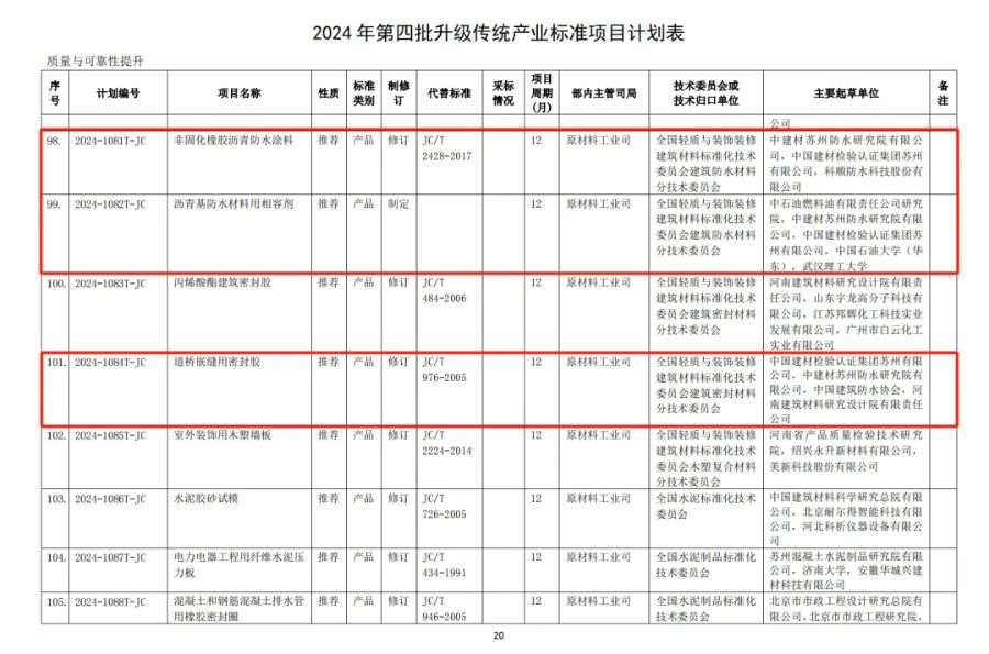 导出图片Thu Oct 24 2024 16_06_57 GMT+0800 (中国标准时间).png